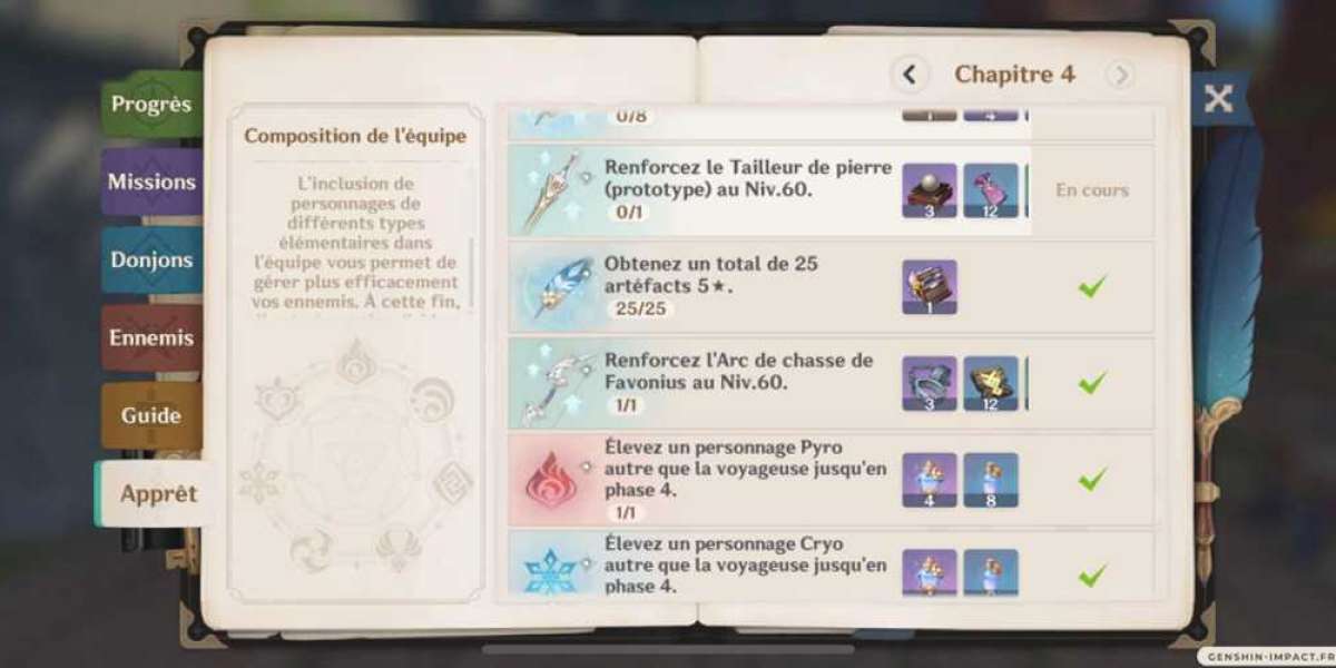 Transmutateur d'artéfacts – Guide Genshin Impact